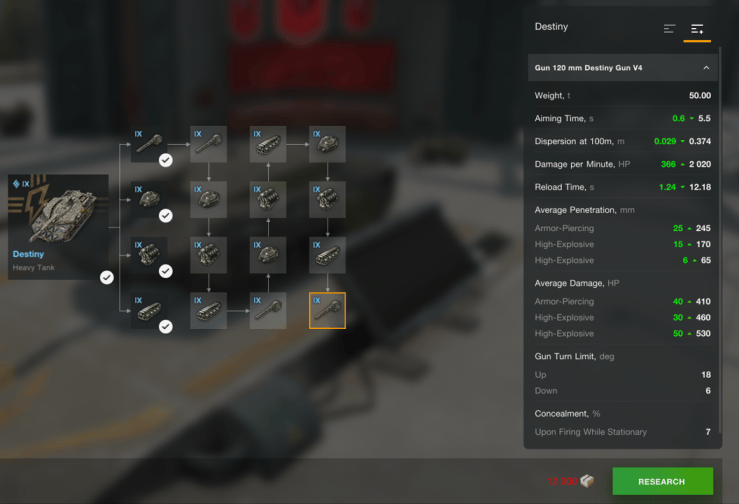 Destiny – GuidesBlitz